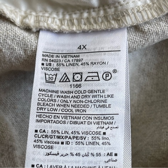 Old Navy Women’s High Waisted Linen Blend Utility Shorts Plus Size 4X Pull On - Picture 10 of 10